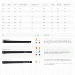 PING BLUEPRINT IRONS / STEEL SHAFTS 15 PING BLUEPRINT IRONS / STEEL SHAFTS -CLUBS Sales Shop BLUEPRINTINFO 600x600 1