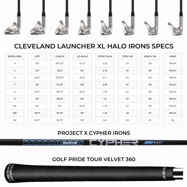 CLEVELAND LAUNCHER XL HALO IRONS / GRAPHITE SHAFTS 10 CLEVELAND LAUNCHER XL HALO IRONS / GRAPHITE SHAFTS - Image 8