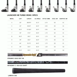 CLEVELAND LAUNCHER HB TURBO IRONS / STEEL SHAFTS -CLUBS Sales Shop CT22222222 600x600 1