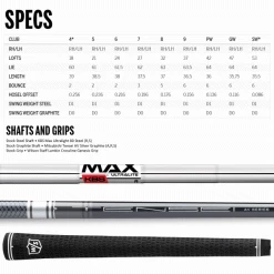 WILSON STAFF D9 IRONS / GRAPHITE SHAFTS 19 WILSON STAFF D9 IRONS / GRAPHITE SHAFTS -CLUBS Sales Shop D9I9 600x600 1