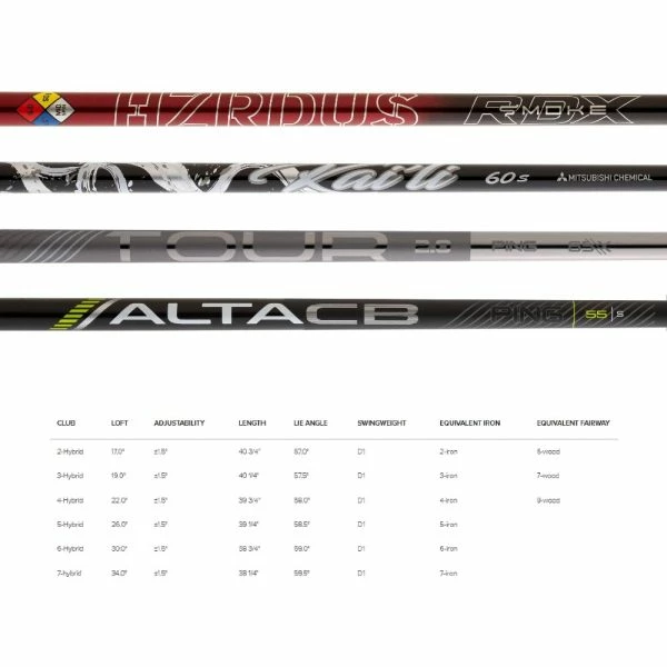 PING G430 HYBRID 18 PING G430 HYBRID - Image 16