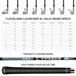 CLEVELAND LAUNCHER XL HALO IRONS / LADIES GRAPHITE SHAFTS 17 CLEVELAND LAUNCHER XL HALO IRONS / LADIES GRAPHITE SHAFTS -CLUBS Sales Shop HALOILSPECS 600x600 1