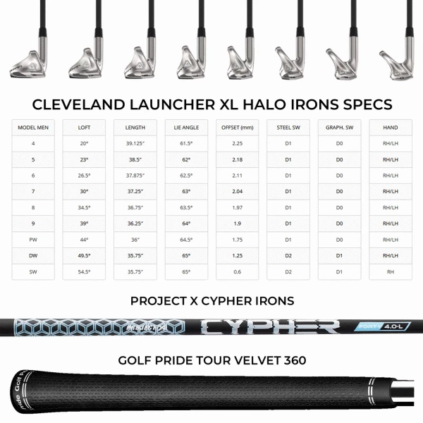 CLEVELAND LAUNCHER XL HALO IRONS / LADIES GRAPHITE SHAFTS 10 CLEVELAND LAUNCHER XL HALO IRONS / LADIES GRAPHITE SHAFTS - Image 8