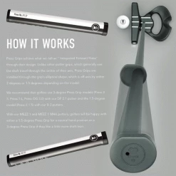 L.A.B. GOLF MEZZ.1 PUTTER – PREORDER EARLY APRIL -CLUBS Sales Shop L.A.BGRIP 600x600 2