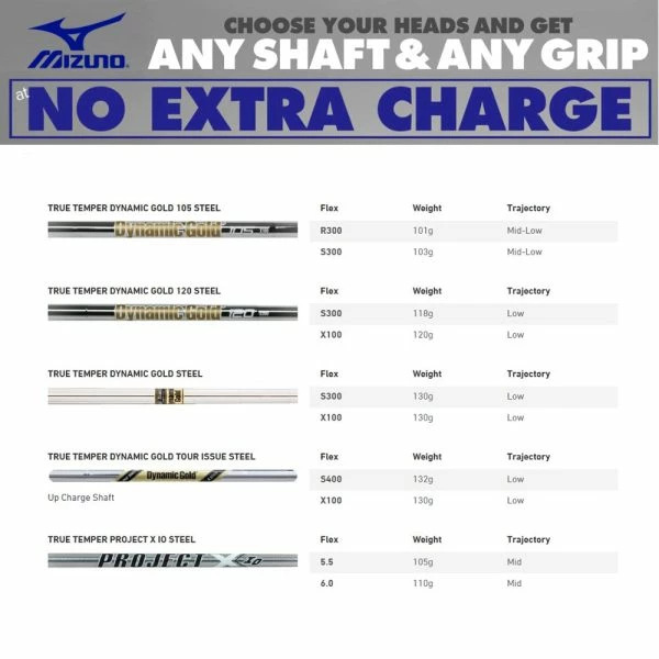MIZUNO PRO 225 IRONS / STEEL SHAFTS 9 MIZUNO PRO 225 IRONS / STEEL SHAFTS - Image 7
