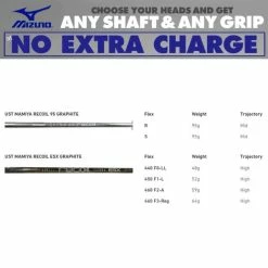MIZUNO JPX 923 HOT METAL HIGH LAUNCH LADIES IRONS / GRAPHITE SHAFTS 18 MIZUNO JPX 923 HOT METAL HIGH LAUNCH LADIES IRONS / GRAPHITE SHAFTS -CLUBS Sales Shop MIZUNOGRAPHITESHAFTS 600x600 1