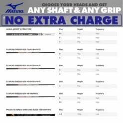 MIZUNO PRO FLI-HI GOLF UTILITY IRON 13 MIZUNO PRO FLI-HI GOLF UTILITY IRON -CLUBS Sales Shop MIZUNOSHAFTOPTIONS1 600x600 1