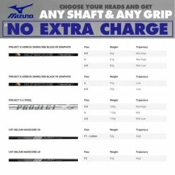 MIZUNO PRO FLI-HI GOLF UTILITY IRON 14 MIZUNO PRO FLI-HI GOLF UTILITY IRON -CLUBS Sales Shop MIZUNOSHAFTOPTIONS2 600x600 1