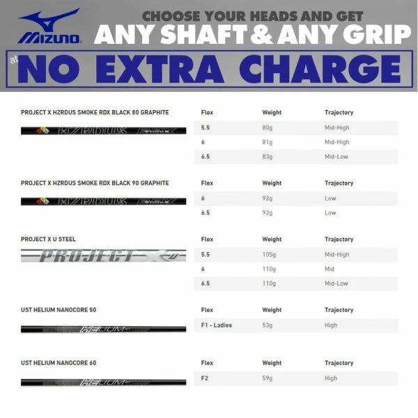 MIZUNO PRO FLI-HI GOLF UTILITY IRON 8 MIZUNO PRO FLI-HI GOLF UTILITY IRON - Image 6