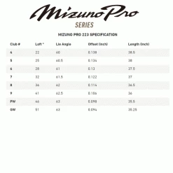 MIZUNO PRO 223 IRONS / STEEL SHAFTS -CLUBS Sales Shop MP2234 600x600 1
