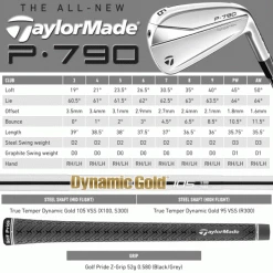 TAYLORMADE P790 IRONS / STEEL SHAFTS -CLUBS Sales Shop P790SPEC 600x600 1