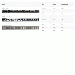 PING I59 IRONS / GRAPHITE SHAFTS 21 PING I59 IRONS / GRAPHITE SHAFTS -CLUBS Sales Shop PINGG 600x600 2