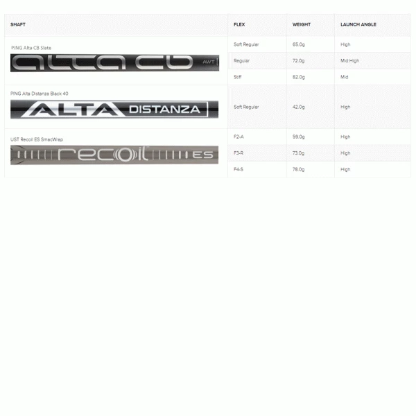 PING I59 IRONS / GRAPHITE SHAFTS 12 PING I59 IRONS / GRAPHITE SHAFTS - Image 10