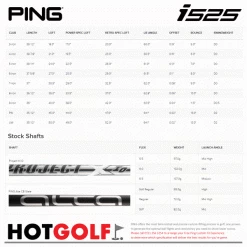 PING I525 IRONS / STEEL SHAFTS 19 PING I525 IRONS / STEEL SHAFTS -CLUBS Sales Shop PINGI525SPECS 600x600 1