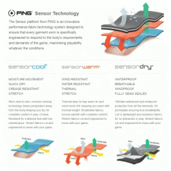 PING NORSE S2 ZONED PRIMALOFT THERMAL GOLF JACKET – OXFORD BLUE -CLUBS Sales Shop PINGSENSOR 600x600 13