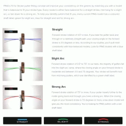 PING 2023 MUNDY PUTTER -CLUBS Sales Shop PINGSTROKE 600x600 9