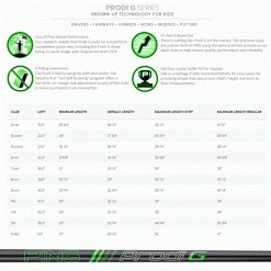PING PRODI G JUNIOR GOLF SET AGE 9-13 -CLUBS Sales Shop PRODINFO 600x600 3