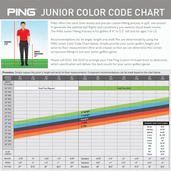 PING PRODI G JUNIOR GOLF SET AGE 6-9 12 PING PRODI G JUNIOR GOLF SET AGE 6-9 - Image 10