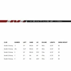 TAYLORMADE 2023 STEALTH 2 FAIRWAY -CLUBS Sales Shop STEALTH2FAIRWAYSPEC 600x600 1