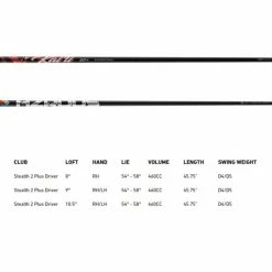 TAYLORMADE 2023 STEALTH 2 PLUS+ DRIVER -CLUBS Sales Shop STEALTH2PLUSDRIVERSPEC 600x600 1