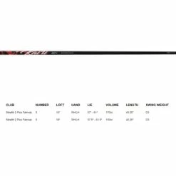 TAYLORMADE 2023 STEALTH 2 PLUS+ FAIRWAY -CLUBS Sales Shop STEALTH2PLUSFAIRWAYSPEC 600x600 1