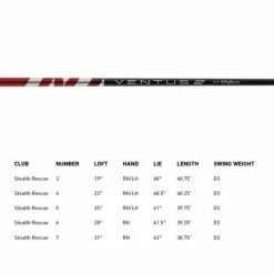 TAYLORMADE STEALTH 2 RESCUE -CLUBS Sales Shop STEALTH2RESCUESPEC 600x600 1