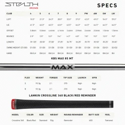 TAYLORMADE STEALTH SINGLE IRONS / STEEL SHAFTS -CLUBS Sales Shop STEALTHIRONSPECS 600x600 1