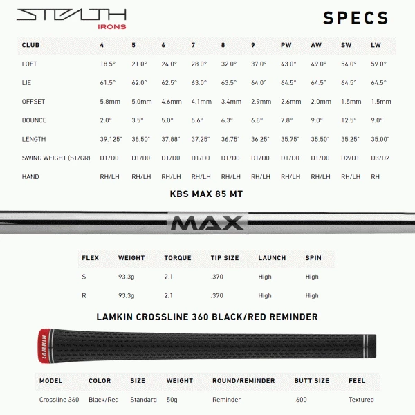 TAYLORMADE STEALTH IRONS / STEEL SHAFTS 10 TAYLORMADE STEALTH IRONS / STEEL SHAFTS - Image 8