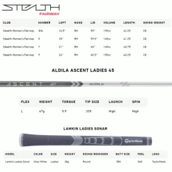 TAYLORMADE STEALTH LADIES FAIRWAY 15 TAYLORMADE STEALTH LADIES FAIRWAY -CLUBS Sales Shop STEALTHLADIESFAIRWAYSPECS 600x600 1