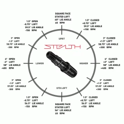 TAYLORMADE STEALTH PLUS+ DRIVER 16 TAYLORMADE STEALTH PLUS+ DRIVER -CLUBS Sales Shop STEALTHLOFTS 600x600 1