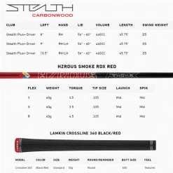 TAYLORMADE STEALTH PLUS+ DRIVER 15 TAYLORMADE STEALTH PLUS+ DRIVER -CLUBS Sales Shop STEALTHPLUSDRIVERSPEC 600x600 1