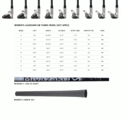 CLEVELAND LAUNCHER HB TURBO LADIES IRONS 17 CLEVELAND LAUNCHER HB TURBO LADIES IRONS -CLUBS Sales Shop TBL 600x600 1