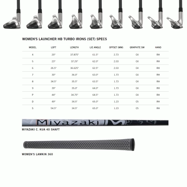CLEVELAND LAUNCHER HB TURBO LADIES IRONS 10 CLEVELAND LAUNCHER HB TURBO LADIES IRONS - Image 8