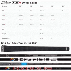 TITLEIST TSR4 DRIVER -CLUBS Sales Shop TSRDRIVERSPECS 600x600 1