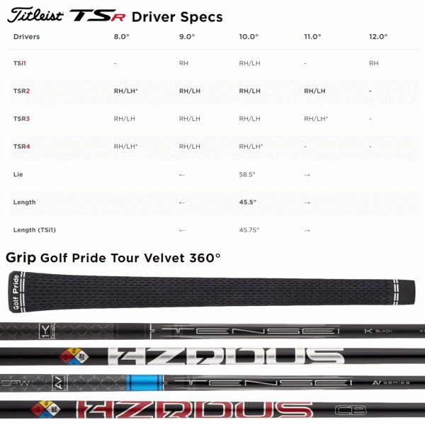 TITLEIST TSR3 DRIVER 10 TITLEIST TSR3 DRIVER - Image 8