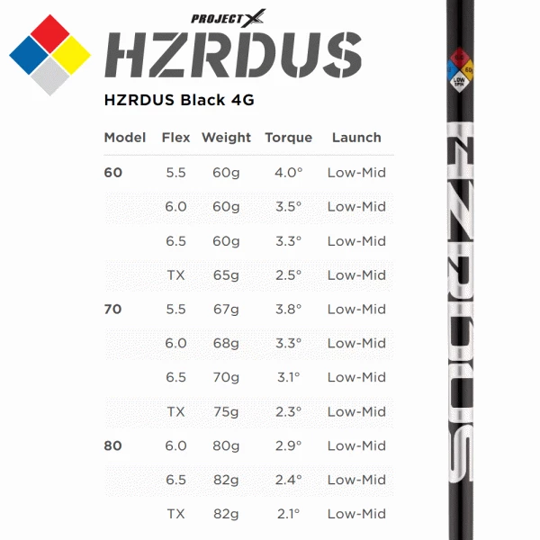 TITLEIST TSR2 DRIVER 12 TITLEIST TSR2 DRIVER - Image 10