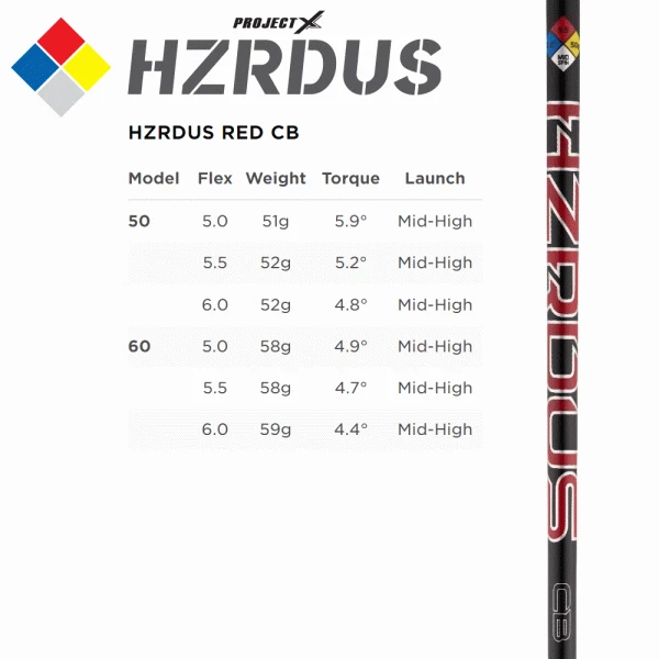 TITLEIST TSR3 DRIVER 12 TITLEIST TSR3 DRIVER - Image 10