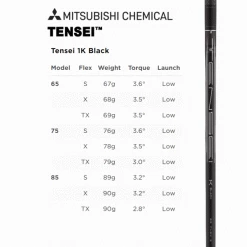 TITLEIST TSR3 DRIVER 24 TITLEIST TSR3 DRIVER -CLUBS Sales Shop TSRTENSEIBLACK 600x600 2