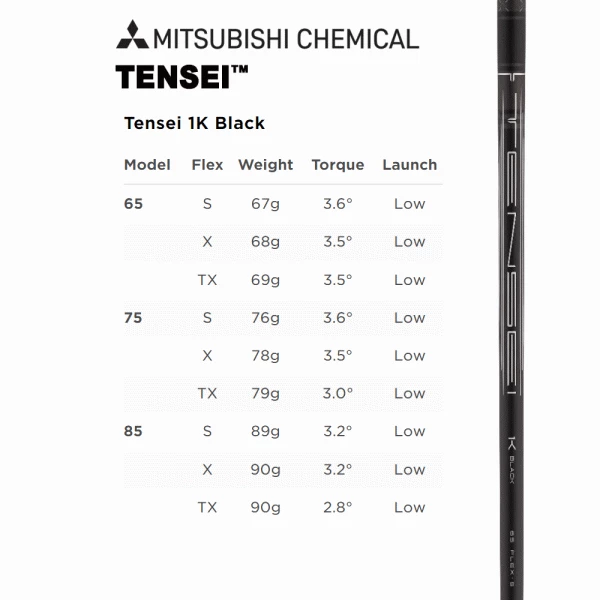 TITLEIST TSR2 DRIVER 13 TITLEIST TSR2 DRIVER - Image 11