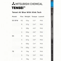 TITLEIST TSR2 DRIVER 25 TITLEIST TSR2 DRIVER -CLUBS Sales Shop TSRTENSEIBLUE 600x600 3