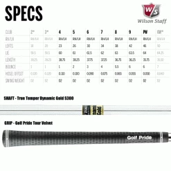 WILSON STAFF MODEL CB IRONS / STEEL SHAFTS -CLUBS Sales Shop WCB6 600x600 1