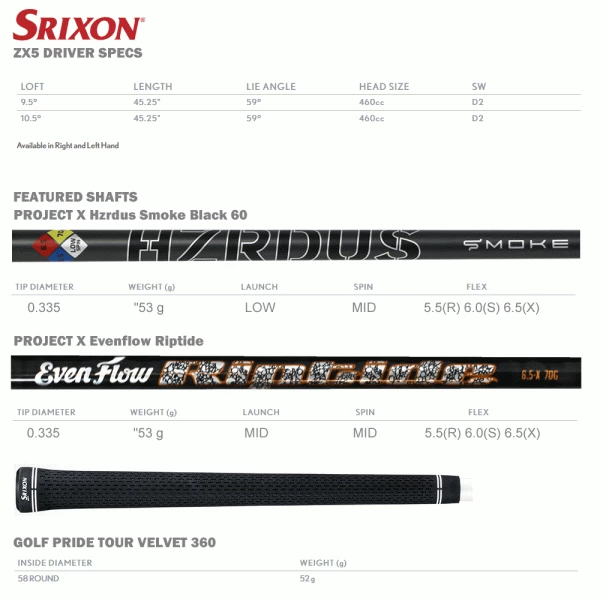 SRIXON ZX5 DRIVER 7 SRIXON ZX5 DRIVER - Image 5