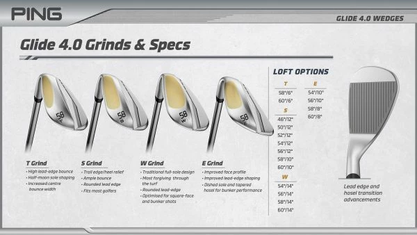 PING GLIDE 4.0 GOLF WEDGES – STEEL SHAFT 8 PING GLIDE 4.0 GOLF WEDGES – STEEL SHAFT - Image 6