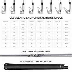 CLEVELAND LAUNCHER XL HALO IRONS / STEEL SHAFTS -CLUBS Sales Shop haloisspecs 600x600 1